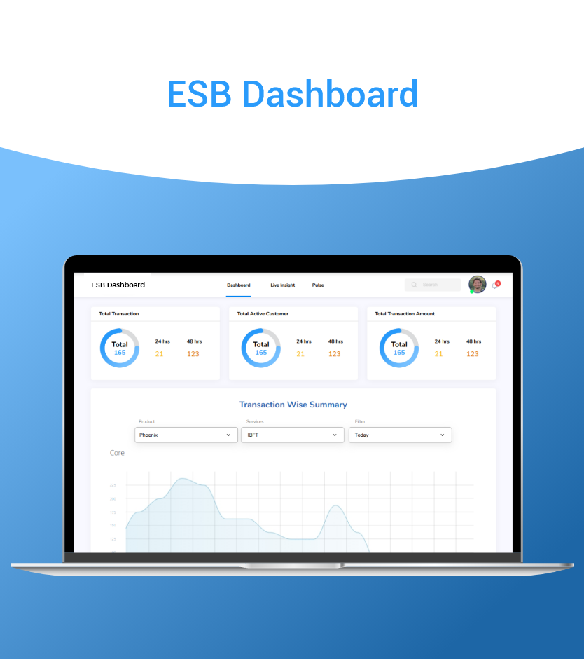 EK Square fintech project thumbail image